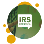 IRS IRS